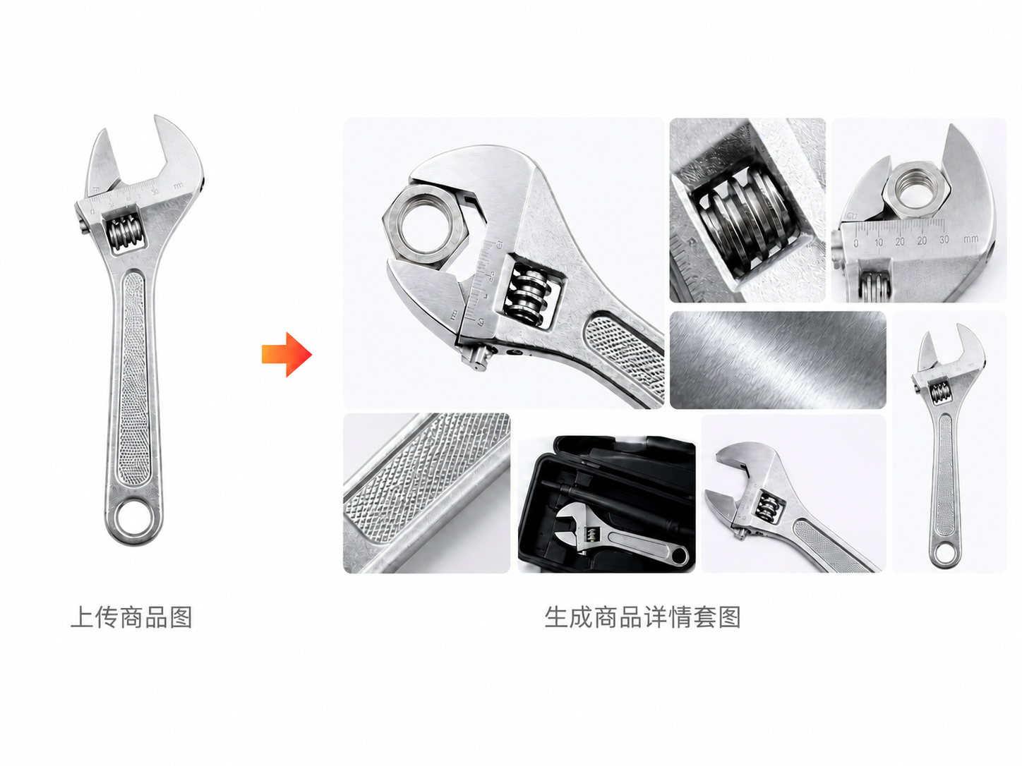 风衣商品详情套图生成案例